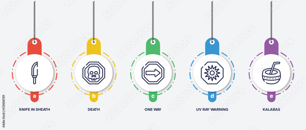 infographic element template with american indigenous outline icons such as knife in sheath, death, one way, uv ray warning, kalabas vector. infographic element template with american indigenous outline icons such as knife in sheath, death, one way, uv ray warning, kalabas vector.