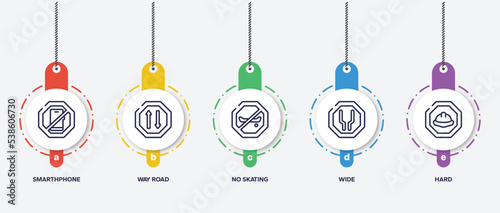 infographic element template with health and safety outline icons such as smarthphone, way road, no skating, wide, hard vector.