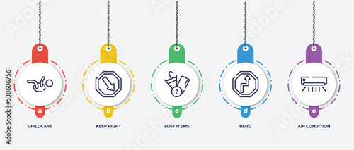 infographic element template with hotel signals outline icons such as childcare, keep right, lost items, bend, air condition vector.