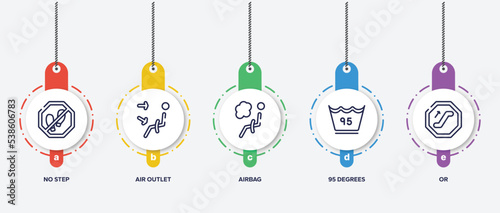 infographic element template with pictograms outline icons such as no step, air outlet, airbag, 95 degrees, or vector.