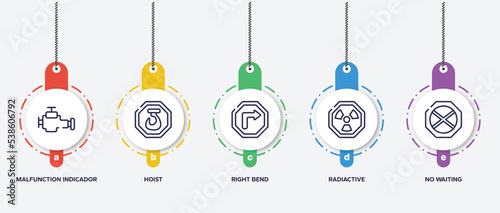 infographic element template with traffic signs outline icons such as malfunction indicador, hoist, right bend, radiactive, no waiting vector.