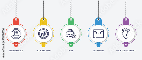 infographic element template with poi public places outline icons such as shower place, no bomb jump, null, drying line, four toe footprint vector.