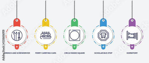 infographic element template with indications outline icons such as wrench and screwdriver, ferry carrying cars, circle inside square, scholar bus stop, dormitory vector.