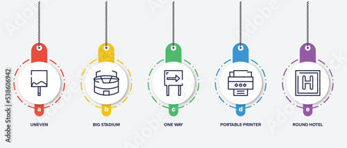 infographic element template with poi public places outline icons such as uneven, big stadium, one way, portable printer, round hotel vector.