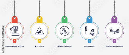 infographic element template with poi public places outline icons such as fuel oil bomb service, wet floot, wheelchair side view, car traffic, children on teeter totter vector.