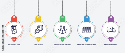 infographic element template with shipping and handly outline icons such as receiving time, trackcode, delivery packaging box, manufacturing plant, fast transport vector.