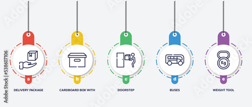 infographic element template with logistics delivery outline icons such as delivery package, cardboard box with lid, doorstep, buses, weight tool vector.
