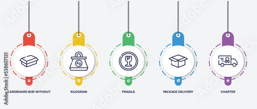 infographic element template with global logistic outline icons such as cardboard box without a lid, kilogram, fragile, package delivery, charter vector.