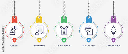 infographic element template with general outline icons such as chat bot, agent script, active sensor, electric plug, creative pencil rocket vector.
