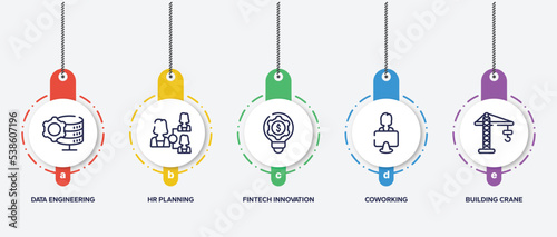 infographic element template with general outline icons such as data engineering, hr planning, fintech innovation, coworking, building crane vector.