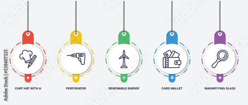infographic element template with general outline icons such as chef hat with a pencil, perforator, renewable energy label, card wallet, magnifiying glass vector.
