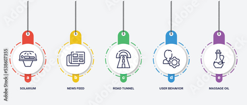 infographic element template with general outline icons such as solarium, news feed, road tunnel, user behavior, massage oil vector.