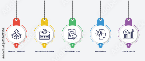 infographic element template with general outline icons such as product release, password phishing, marketing plan, realization, stock prices vector.