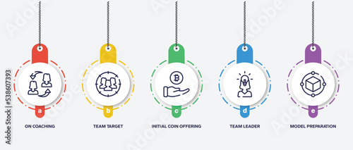 infographic element template with general outline icons such as on coaching, team target, initial coin offering, team leader, model preparation vector.