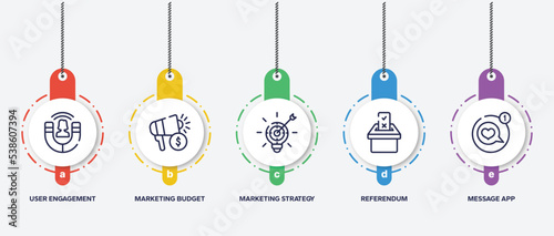 infographic element template with general outline icons such as user engagement, marketing budget, marketing strategy, referendum, message app vector.