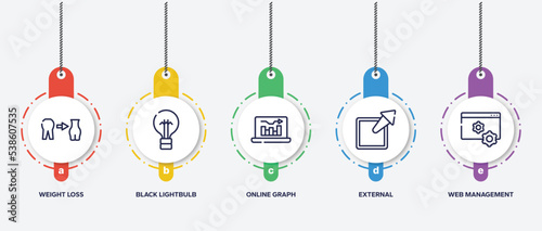 infographic element template with marketing strategy outline icons such as weight loss, black lightbulb, online graph, external, web management vector.