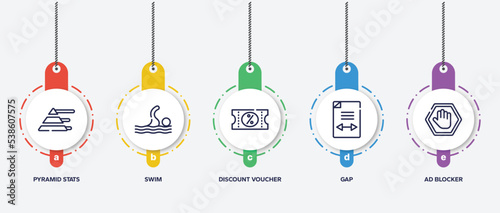 infographic element template with marketing & seo outline icons such as pyramid stats, swim, discount voucher, gap, ad blocker vector.