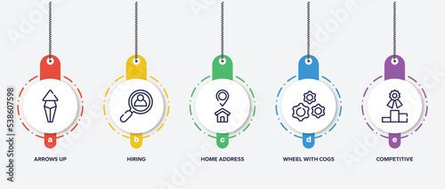 infographic element template with media advertising outline icons such as arrows up, hiring, home address, wheel with cogs, competitive vector.