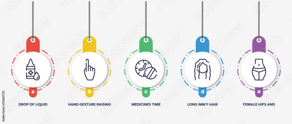 infographic element template with body parts outline icons such as drop of liquid, hand gesture raising the index finger, medicines time, long wavy hair, female hips and waist vector. infographic element template with body parts outline icons such as drop of liquid, hand gesture raising the index finger, medicines time, long wavy hair, female hips and waist vector.
