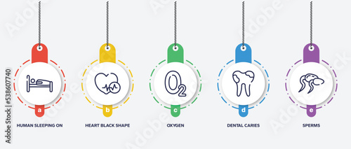 infographic element template with body parts outline icons such as human sleeping on bed, heart black shape, oxygen, dental caries, sperms vector.