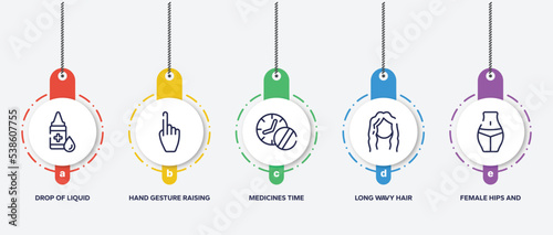 infographic element template with body parts outline icons such as drop of liquid, hand gesture raising the index finger, medicines time, long wavy hair, female hips and waist vector.