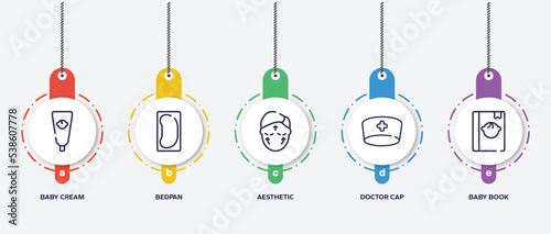 infographic element template with baby outline icons such as baby cream, bedpan, aesthetic, doctor cap, baby book vector.