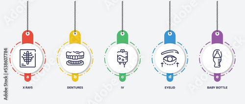 infographic element template with baby outline icons such as x rays, dentures, iv, eyelid, baby bottle vector.