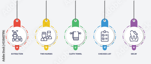 infographic element template with dental outline icons such as extraction  two nurses  cloth towel  checked list  decay vector.