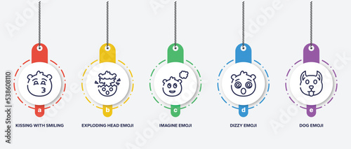 infographic element template with emoji outline icons such as kissing with smiling eyes emoji, exploding head emoji, imagine dizzy dog vector.