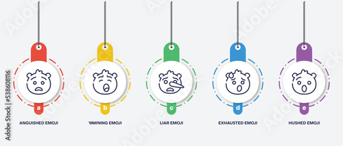 infographic element template with emoji outline icons such as anguished emoji, yawning emoji, liar exhausted hushed vector.