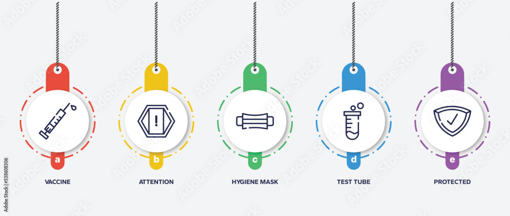 infographic element template with outline icons such as vaccine, attention, hygiene mask, test tube, protected vector. infographic element template with outline icons such as vaccine, attention, hygiene mask, test tube, protected vector.