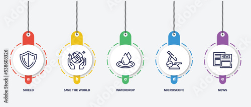 infographic element template with outline icons such as shield, save the world, waterdrop, microscope, news vector.