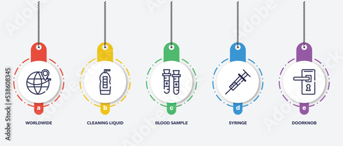 infographic element template with outline icons such as worldwide, cleaning liquid, blood sample, syringe, doorknob vector.