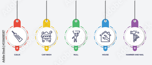 infographic element template with toolbox outline icons such as caulk, car wash, null, house, hammer and nail vector.