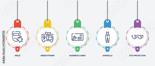 infographic element template with construction outline icons such as weld, green power, business cards, overalls, eye protection vector.