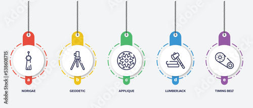 infographic element template with car parts outline icons such as norigae, geodetic, applique, lumberjack, timing belt vector.
