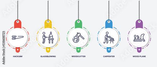 infographic element template with diy outline icons such as hacksaw, glassblowing, woodcutter, carpenter, wood plane vector.