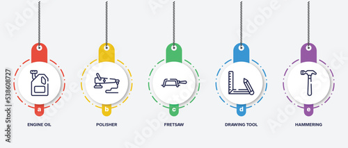 infographic element template with carpentry outline icons such as engine oil, polisher, fretsaw, drawing tool, hammering vector.