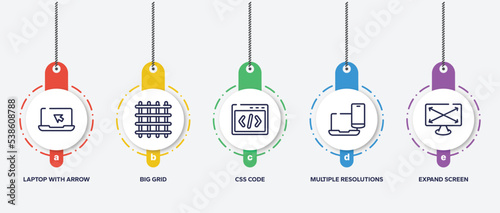 infographic element template with responsive web outline icons such as laptop with arrow, big grid, css code, multiple resolutions, expand screen vector.