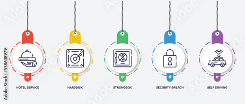 infographic element template with technology outline icons such as hotel service, harddisk, strongbox, security breach, self driving vector.