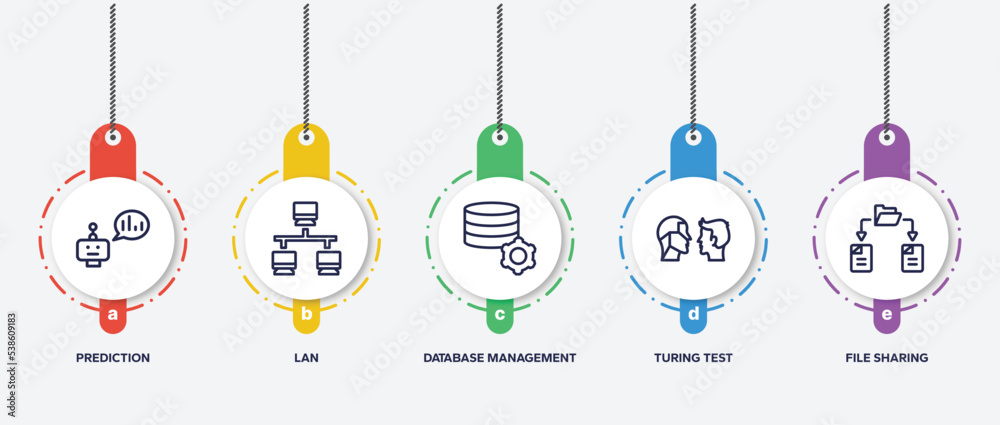infographic element template with data organization outline icons such as prediction, lan, database management, turing test, file sharing vector. infographic element template with data organization outline icons such as prediction, lan, database management, turing test, file sharing vector.