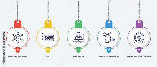 infographic element template with ai for earth outline icons such as nanotechnology, gpu, talk show, voice recognition, robot vacuum cleaner vector.