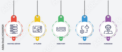 infographic element template with ai for earth outline icons such as hosting server, lp player, hdmi port, synchronizing, humanoid vector.
