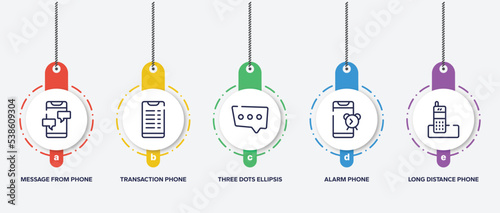 infographic element template with history of phones outline icons such as message from phone, transaction phone, three dots ellipsis, alarm phone, long distance vector.