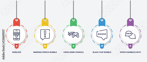 infographic element template with chatting outline icons such as wireless, warning speech bubble, video game console ps4, black chat bubble, speech bubbles with ellipsis vector.