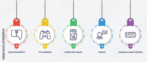 infographic element template with smart devices outline icons such as question speech bubble, ps4 gamepad, phone with music player, female, handheld game console vector.