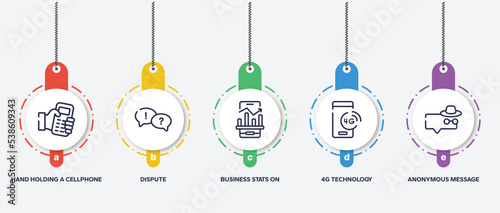 infographic element template with discussion outline icons such as hand holding a cellphone, dispute, business stats on phone, 4g technology, anonymous message vector.