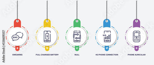 infographic element template with mobile phones outline icons such as swearing, full charged battery, null, 4g phone connection, phone auricular and buttons vector.