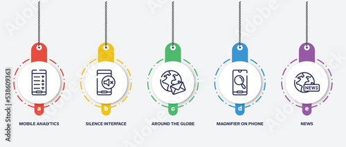 infographic element template with journalist outline icons such as mobile analytics on screen, silence interface phone, around the globe, magnifier on phone screen, news vector.