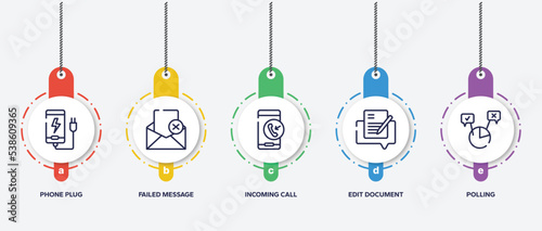 infographic element template with discussion outline icons such as phone plug, failed message, incoming call, edit document, polling vector.